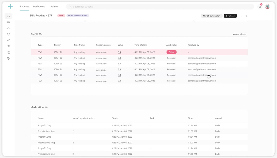patientMpower: Patient portal interface.